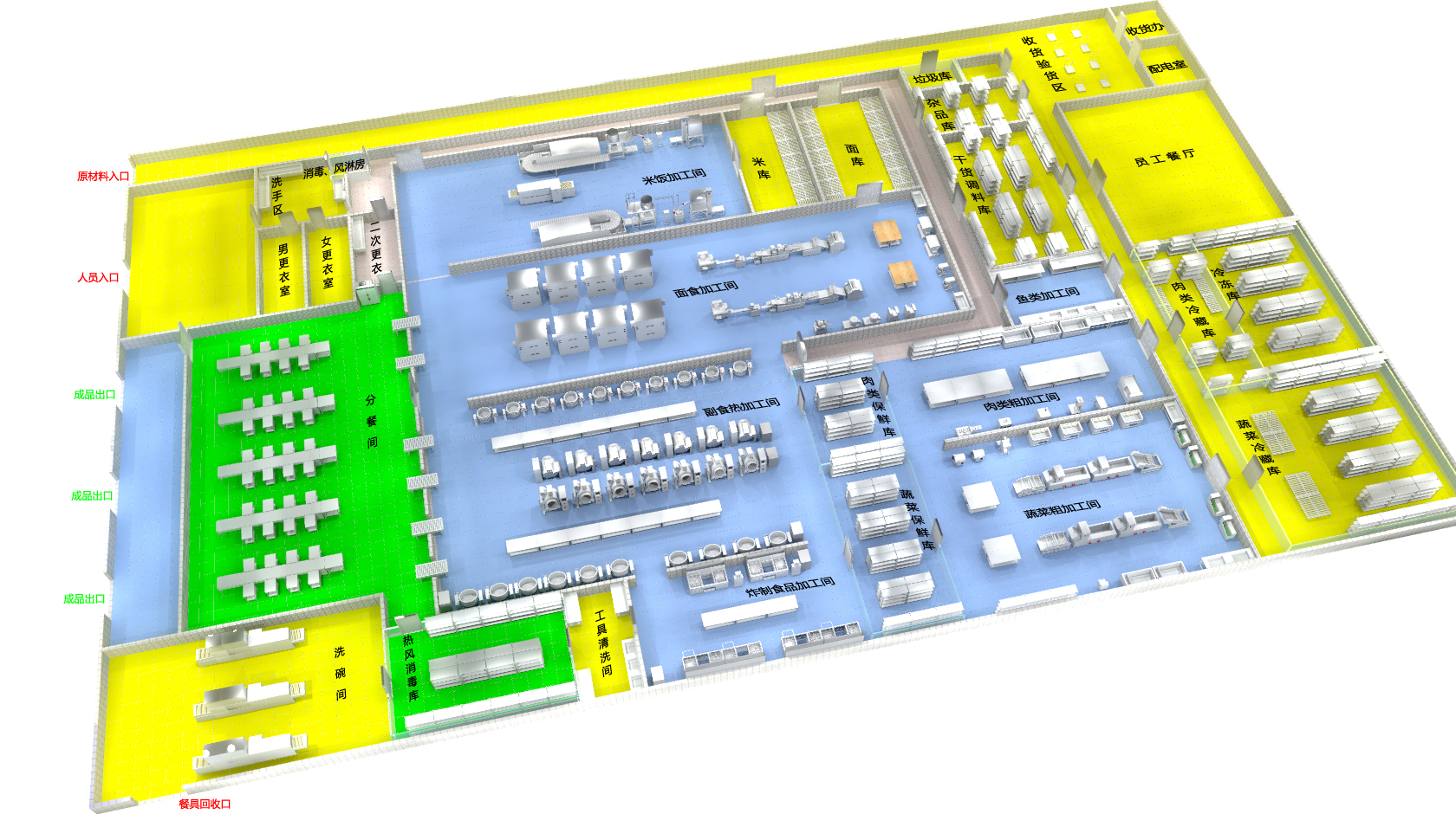 中央廚房食品安全-設(shè)計(jì)上的解決方案（一）