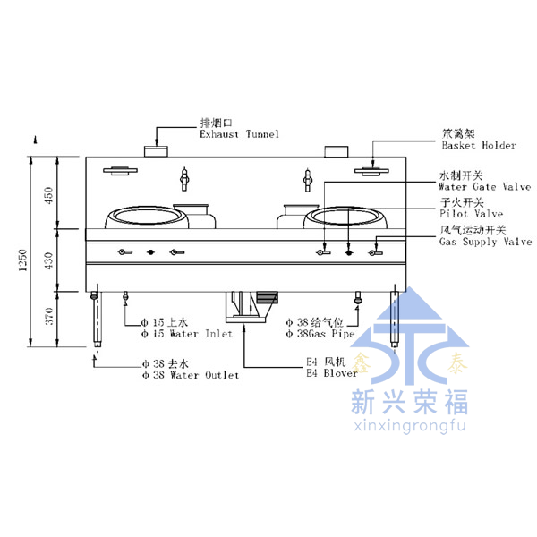 四眼鼓風(fēng)灶尺寸圖（前）