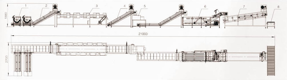 0000000-全自動(dòng)連續(xù)式根莖類(lèi)清洗線-2.jpg